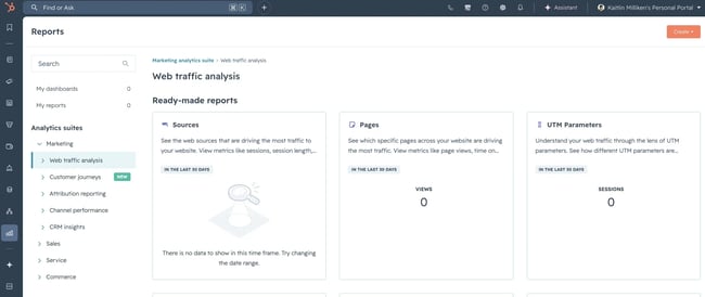 web traffic increase, click traffic analysis