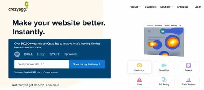 website activity, crazyegg