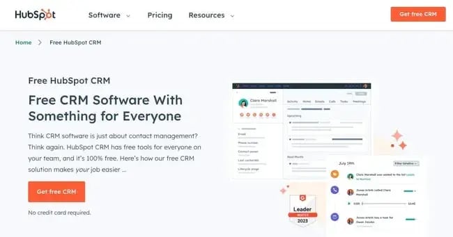 website activity, hubspot