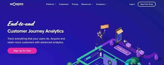 website activity, woopra