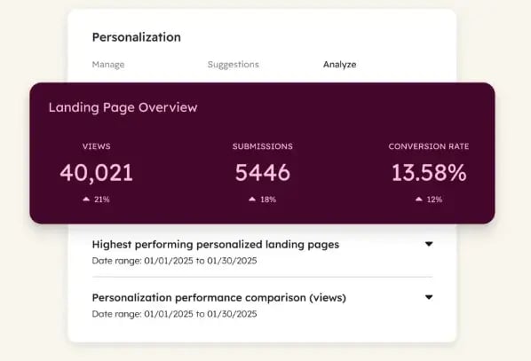 website cro tools - hubspot personalization