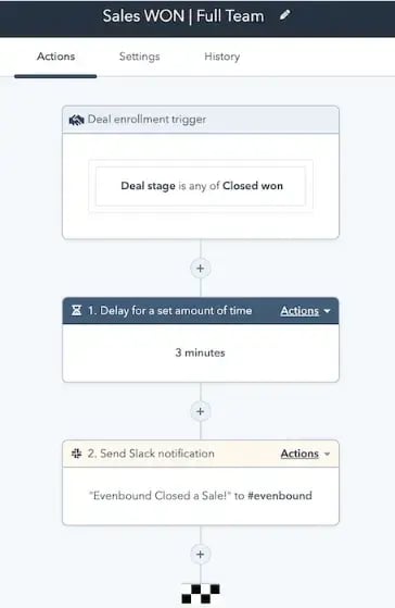 website cro tools - hubspot workflows