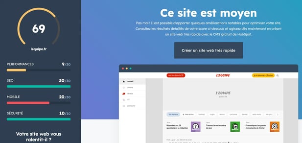 website grader