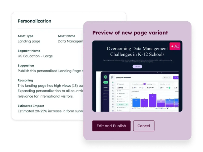 website personalization, hubspot-1