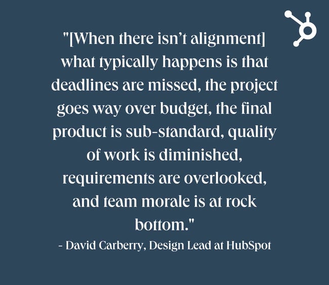 website redesign survey questions: white text over navy background. quote reads: "[When there isnt alignment] what typically happens is that deadlines are missed, the project goes way over budget, the final product is sub-standard, quality of work is diminished, requirements are overlooked, and team morale is at rock bottom." - David Carberry, Design Lead at ̽ѡ