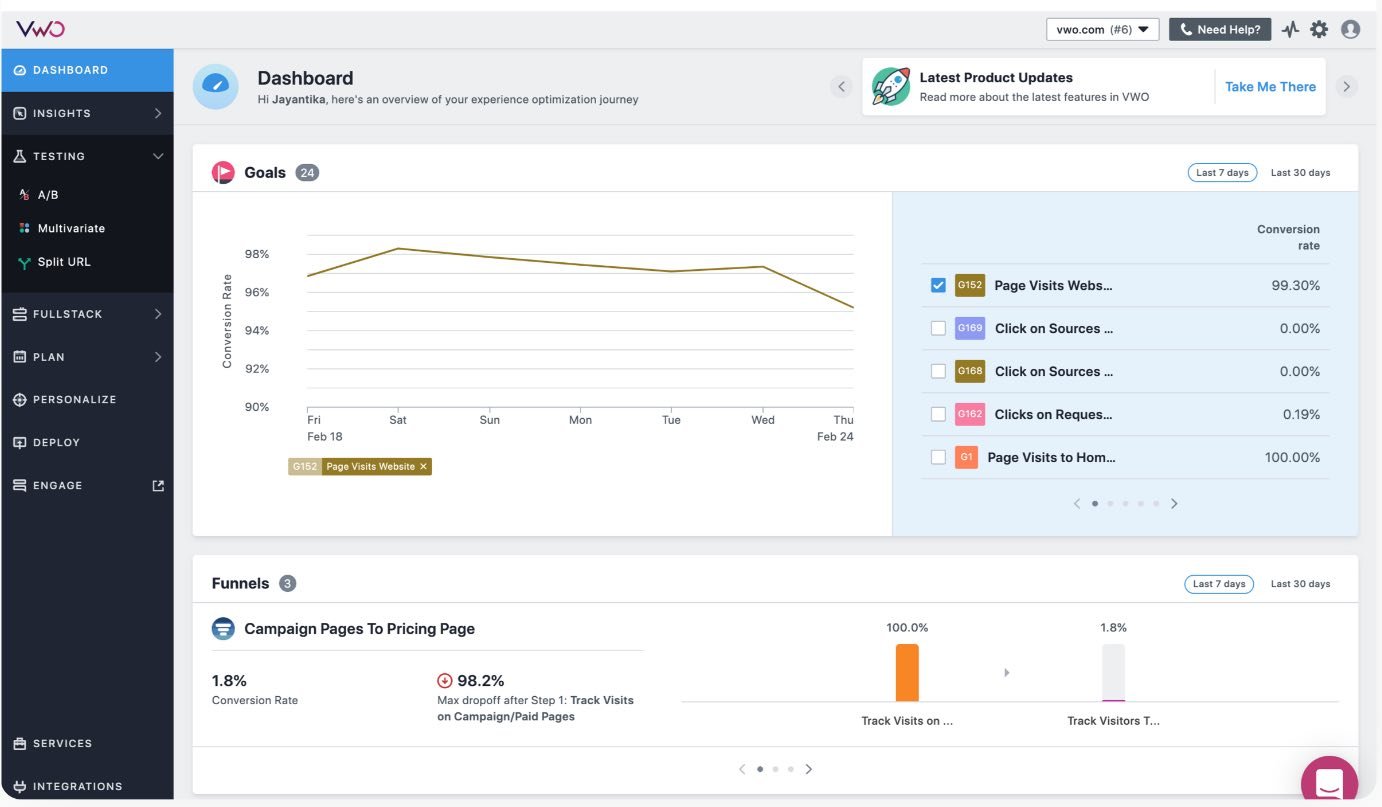 The Best 17 Website Plugins