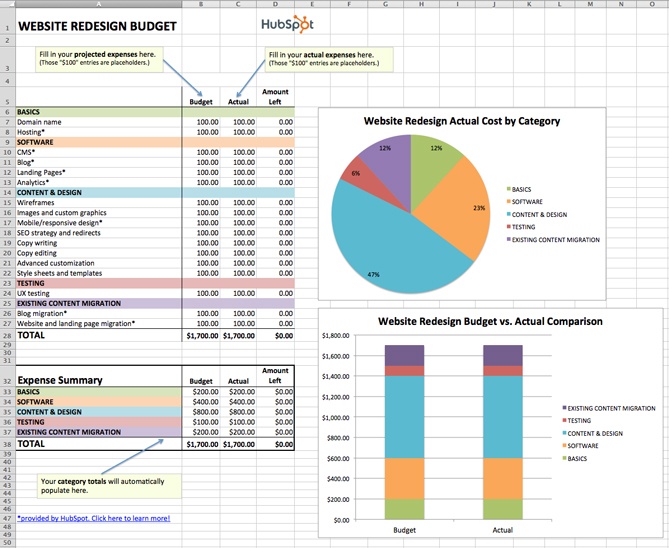 modelo de orçamento reformulação de site para excel