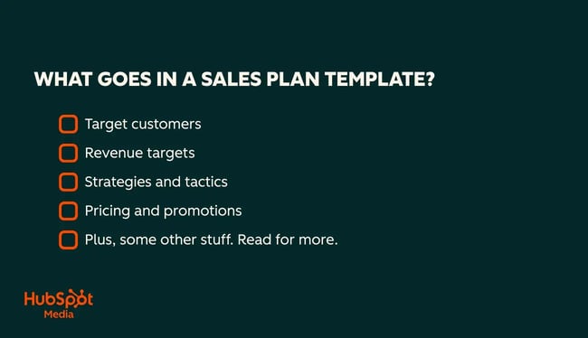 what goes in a sales plan template, target customers, revenue targets, strategies & tactics, pricing & promotions, plus more