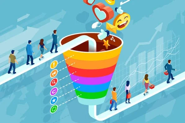 Shoppers go through the customer funnel and ultimately make a purchase in Facebook Shops.