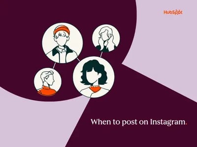 two marketers posting during optimal instagram engagement times