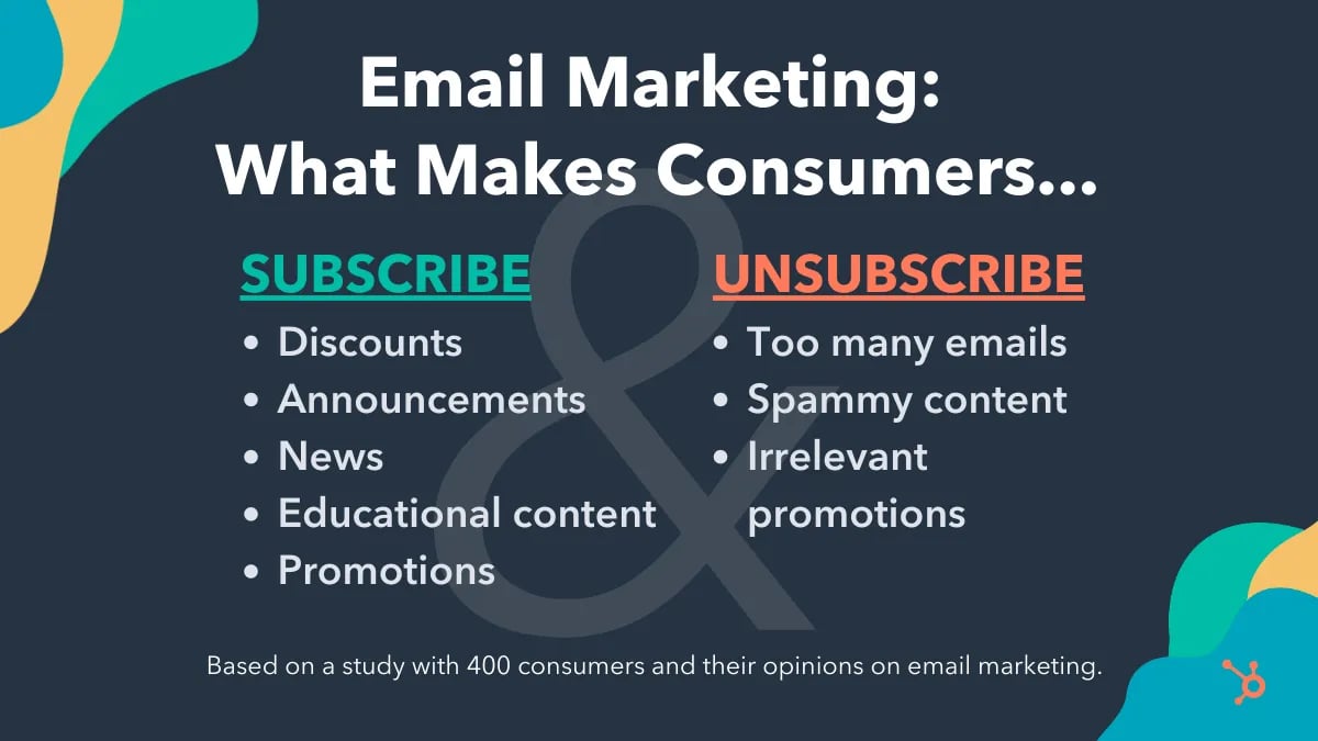 Email Marketing