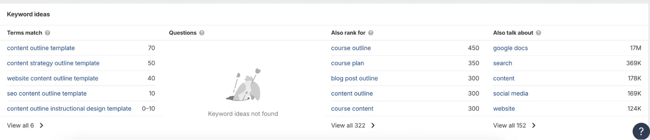 widen your keyword research with matching terms for content outlining