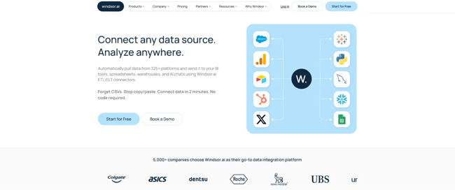 windsor.ai marketing attribution software