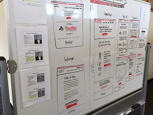 wireframe-whiteboard
