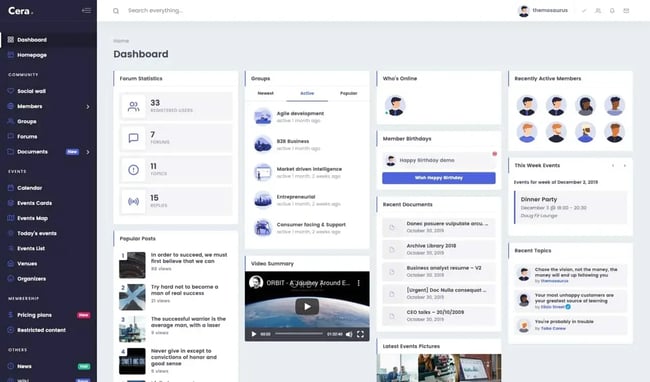 wordpress intranet themes, Cera