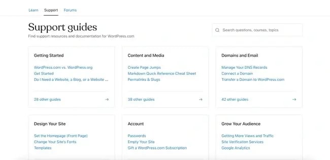 wordpress.org vs wordpress.com: image shows support page for wordpress.com