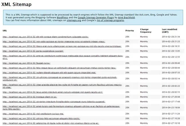 best wordpress plugins for bloggers: xml sitemaps