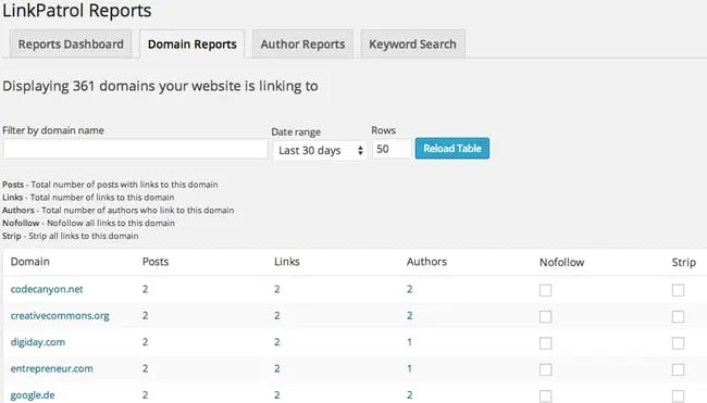 best wordpress plugins for bloggers: linkpatrol