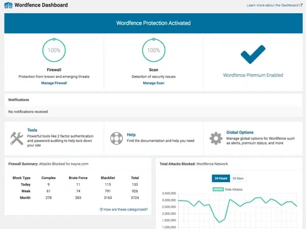 Wordfence Security WordPress plugin
