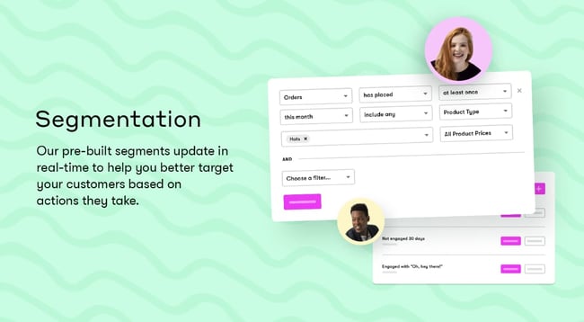 One of our favorite WordPress SMS plugins: Drip