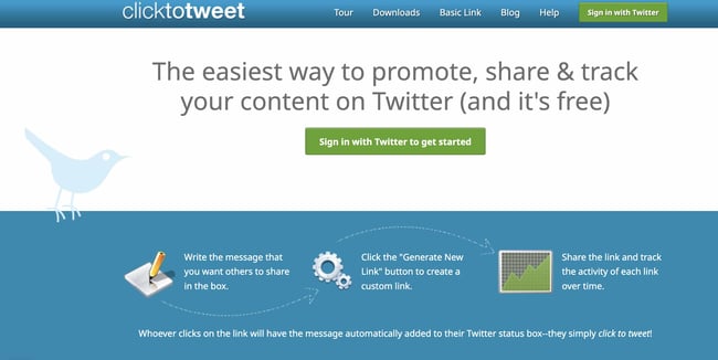 WordPress social sharing plugins: Click 2 Tweet