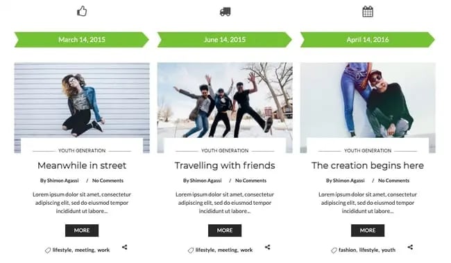 Horiztonal timeline with banner dates demo built with Everest Timeline plugin