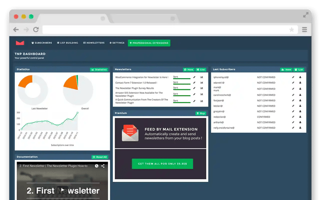 Best wordpress email plugins, Newsletter