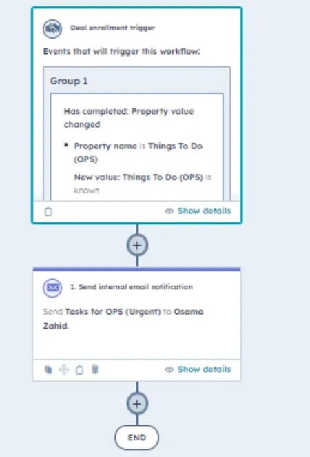 workflow automation for small business using HubSpot-1