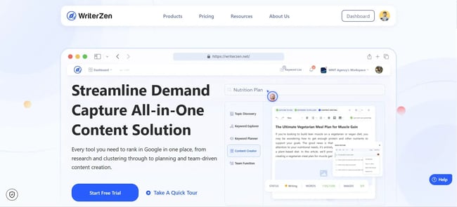 writerzen landing page, ai tools for b2b marketing-1