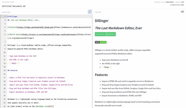 wysiwyg markdown editor, dilinger