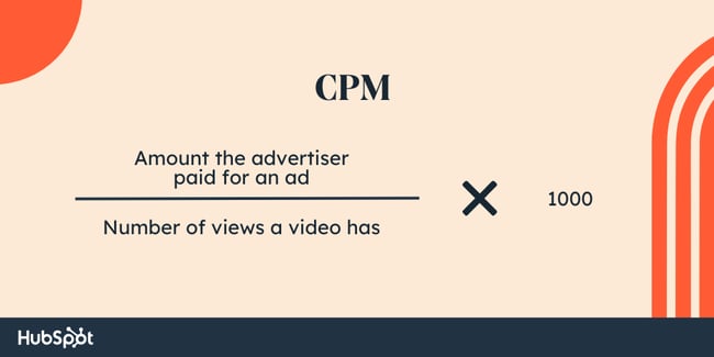youtube cpm formula