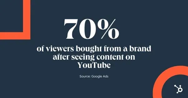 General YouTube User Demographics