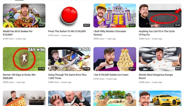 Mr Beast's YouTube videos