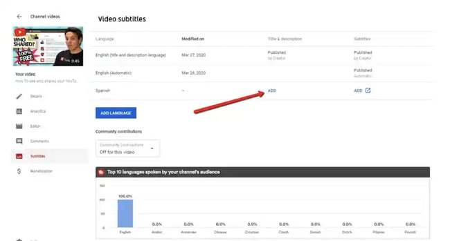 TubeBuddy video platform