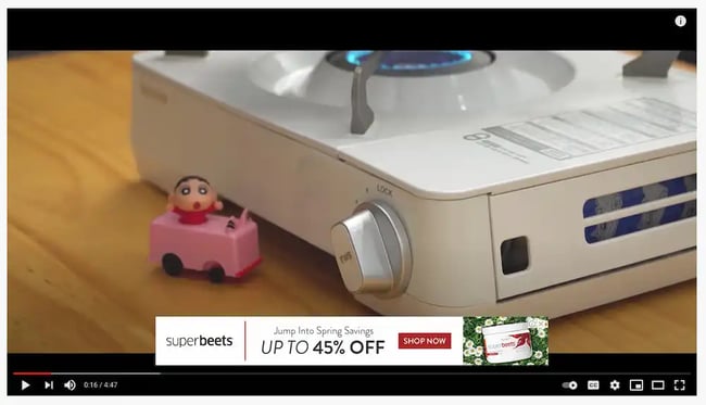 Overlay Ads