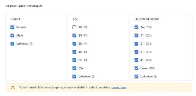 YouTube ad demographics