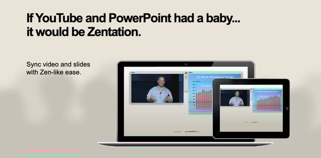 canva visual presentation tool best presentation software: zentation