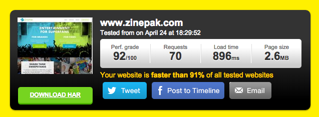 zinepak-page-load-speed-test.png