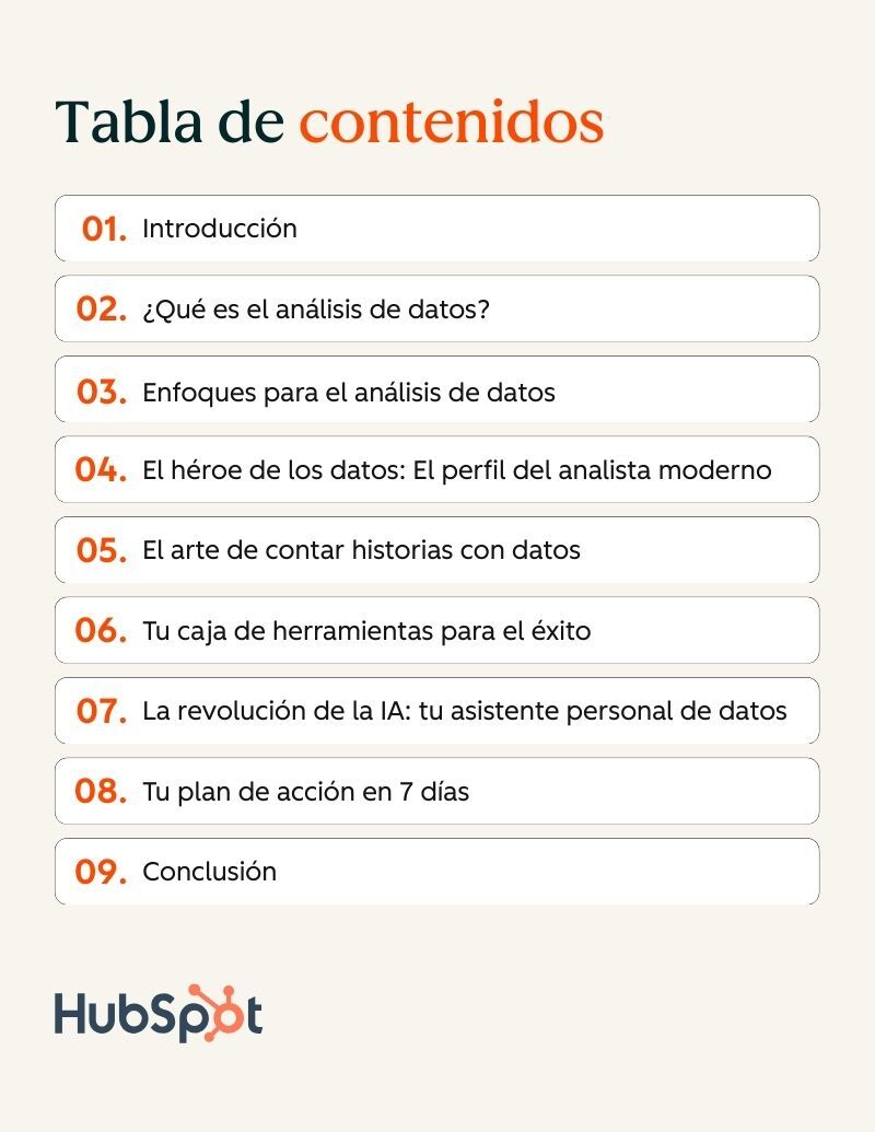 Índice guía definitiva de análisis de datos
