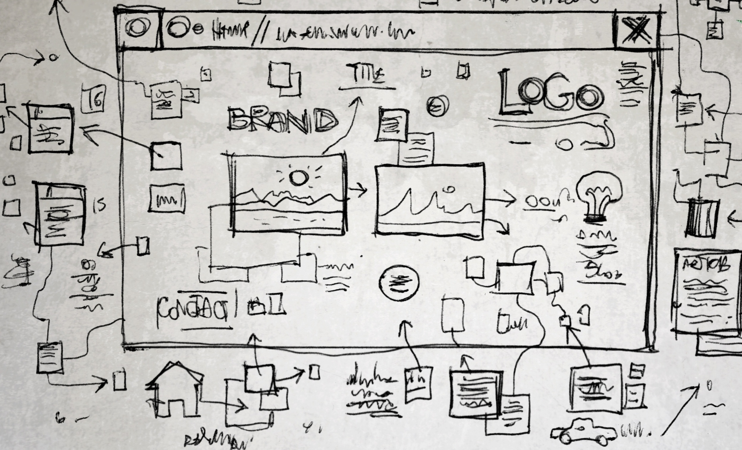 Las 4 páginas más importantes de tu sitio web (y cómo optimizarlas)