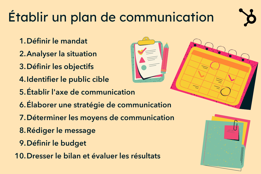 Etablir un plan de communication