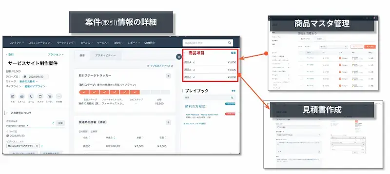 営業活動支援(SFA)