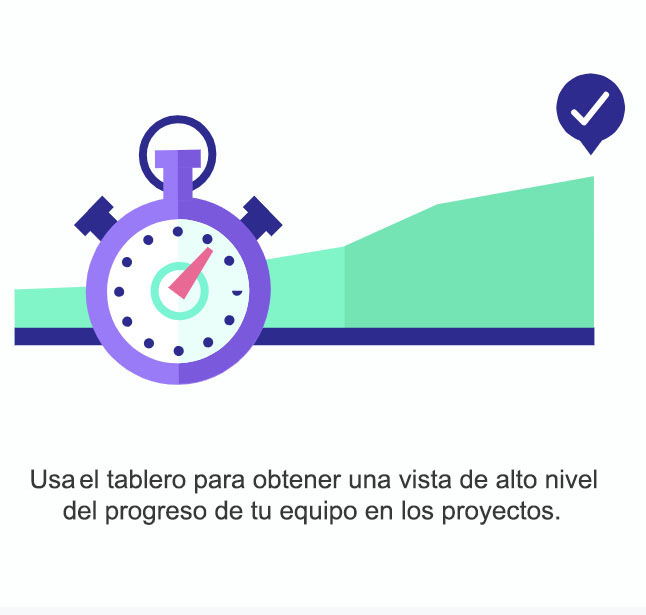 Ejemplo de proceso de incorporación del cliente de Asana