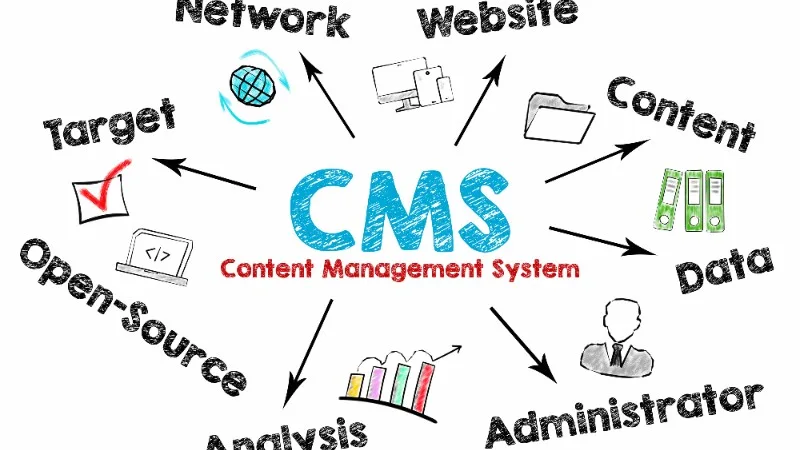 CMSの主な機能の詳細&自社に合った選び方のコツを解説
