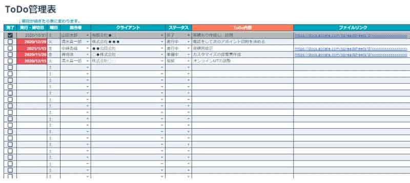 4. 行動管理KPIを設定しボトルネックを特定する