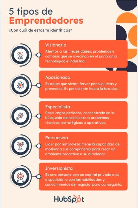 5-tipos-de-emprendedores