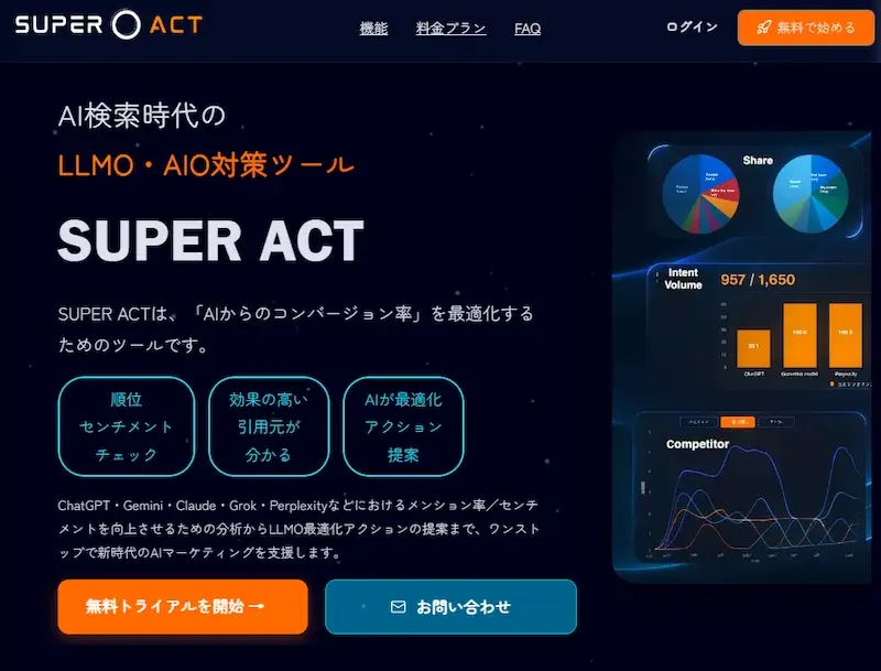 SUPER ACT