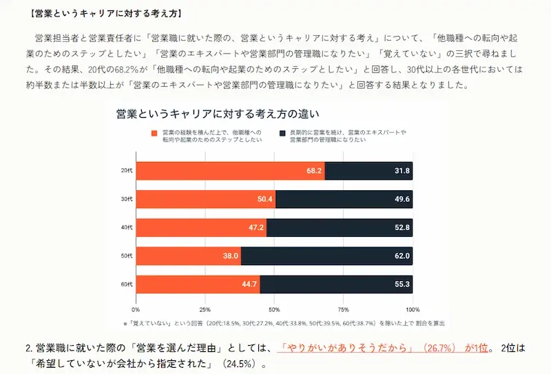 「営業実態調査」
