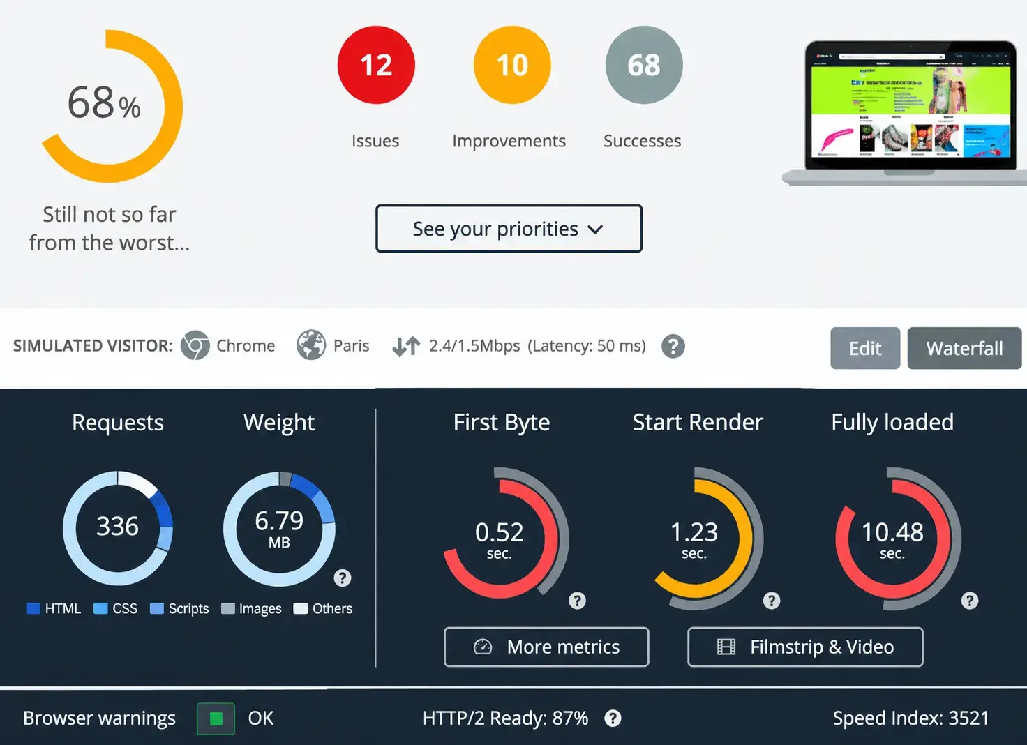 website speed test example