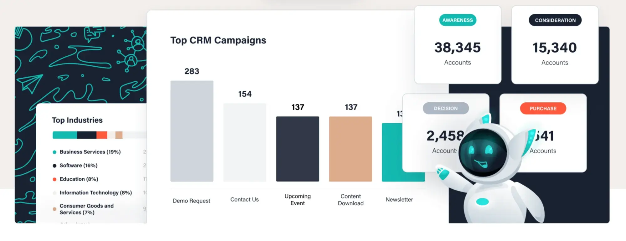 Screencap from 6senses website, showing graphs and data.